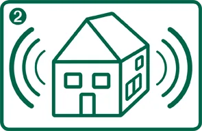 Ein grünes Piktogramm zeigt ein Haus mit Schallwellen und der Zahl 2 in einem Kreis, das eine Alarmaufschaltung oder -verbindung symbolisiert.